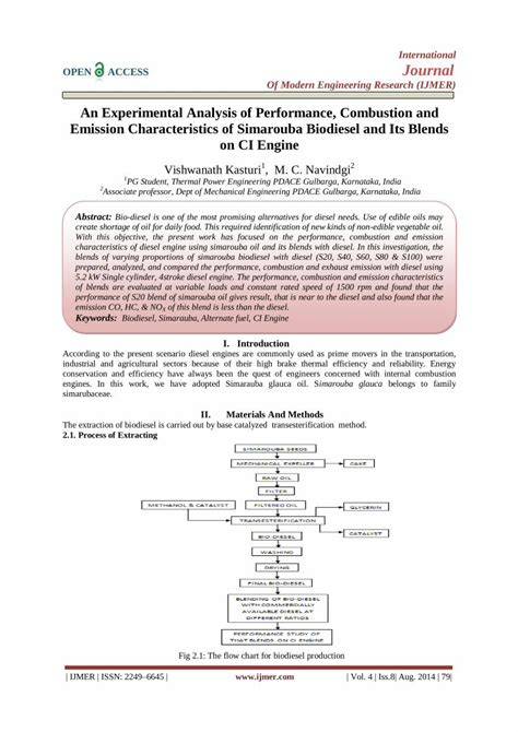 Combustion Performance and Physicochemical Characteristics of … - raincitystudios.com