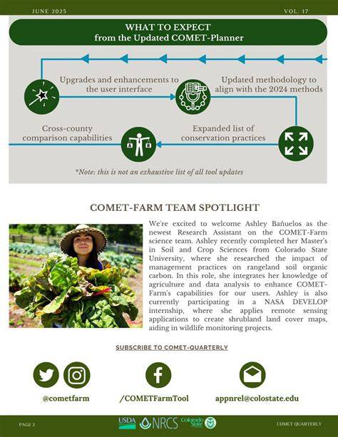 COMET-Farm | U.S. Climate Resilience Toolkit - raincitystudios.com