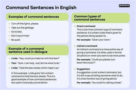 Commands | CDID Wiki | Fandom - coolestguyplanet.net