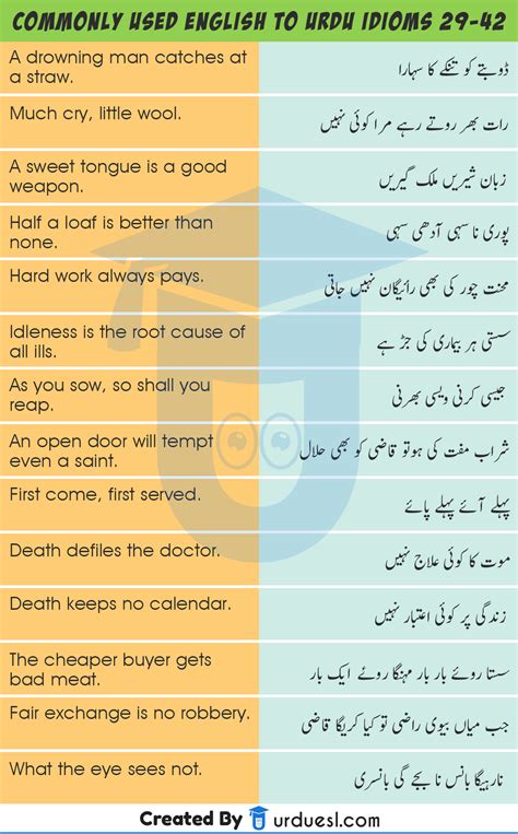 COMMITTEES Meaning in Urdu - Urdu Translation