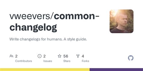 Common Changelog - coolestguyplanet.net