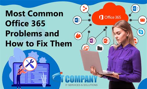 COMMON PROBLEMS FOR MICROSOFT 365 SHAREPOINT …