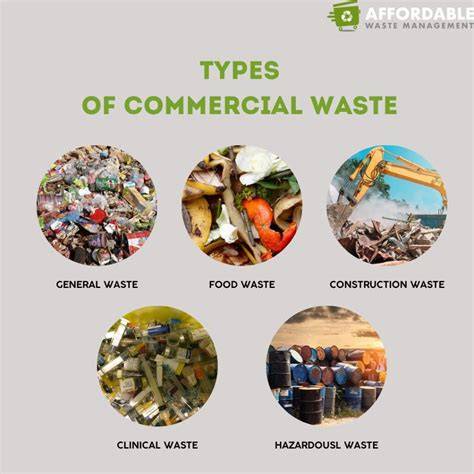 Common Types Of Construction Waste Explained - raincitystudios.com