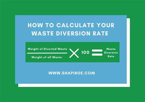 Communal Collection Diversion Rate Calculation Methodology - raincitystudios.com