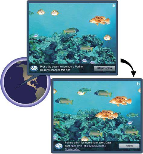 Communicating marine reserve science to diverse audiences - PNAS - raincitystudios.com