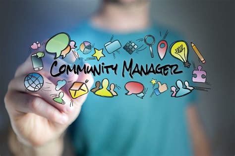 COMMUNITY MANAGEMENT - 16 Photos & 43 …