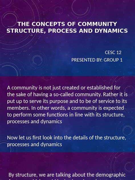 Community Structure and Dynamics | Biology for Majors II - raincitystudios.com