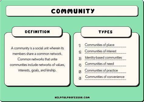 Community Structure Explained: Definition, Examples, … - raincitystudios.com