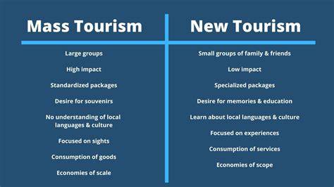 Community-led versus mass tourism: What are the … - raincitystudios.com