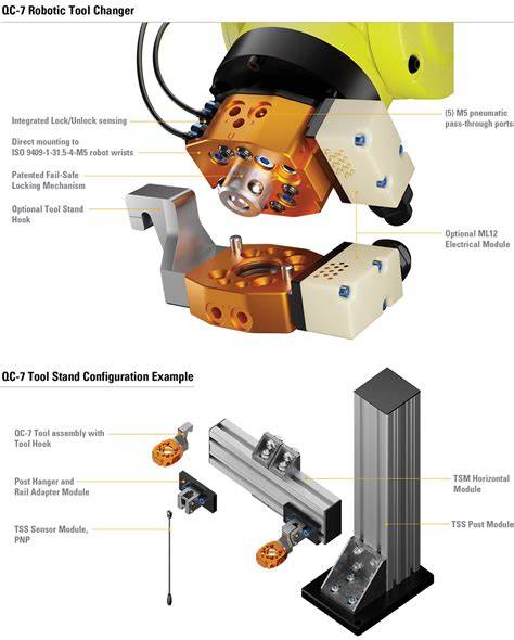 Compact Underwater Robotic Tool Changer System - IEEE Xplore - raincitystudios.com