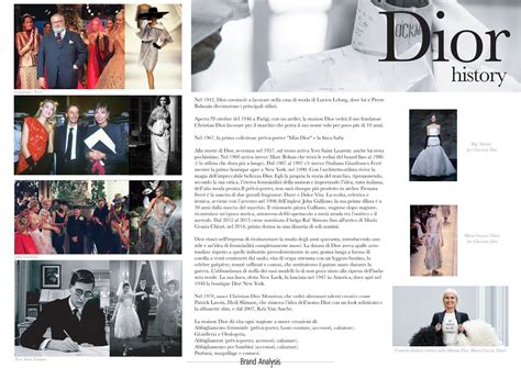 Company History Dior - Wunderlabel - coolestguyplanet.net
