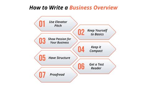 COMPANY OVERVIEW