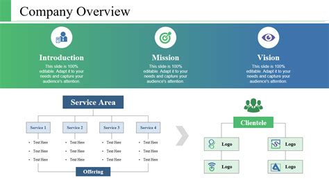Company Overview - Wenzhou Yeeka Lock … - coolestguyplanet.net
