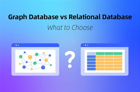 Comparing relational to graph database - Getting Started - coolestguyplanet.net