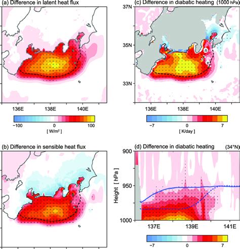 Comparison of Chemical and Heating Methods to Enhance Latent ... - wintechmobiles.com