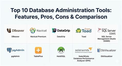 Comparison of database administration tools - coolestguyplanet.net