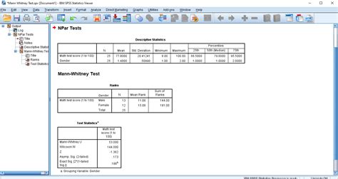 Complete Tutorial For Mann Whitney Test SPSS - wintechmobiles.com
