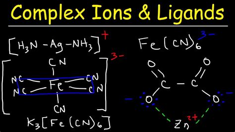 Complex Ions, Ligands, & Coordination Compounds, Basic … - wintechmobiles.com