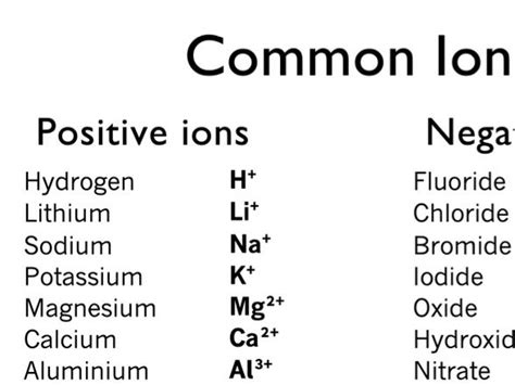 Complex ions menu - chemguide - wintechmobiles.com