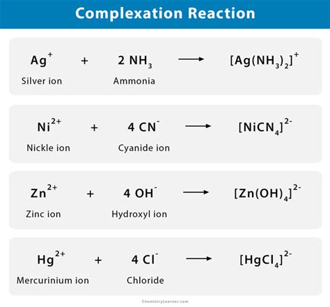 Complexation Reaction: Definition, Examples, - wintechmobiles.com