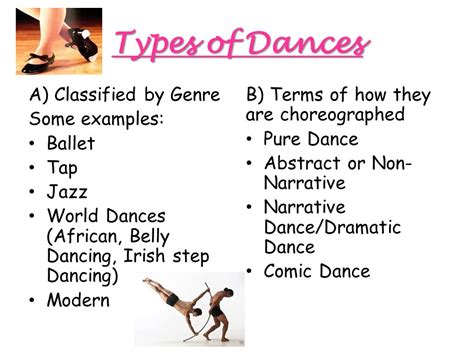 Composing Dances. Dance Composition Stimulus Types of Dances ... - muktibox.com