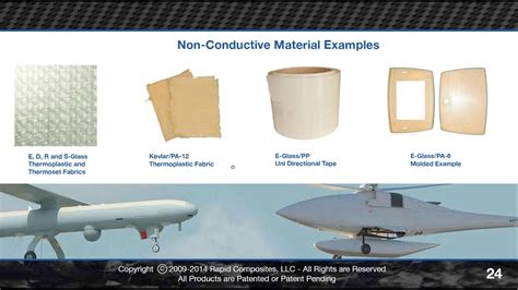 COMPOSITE MATERIALS FOR AIRCRAFT STRUCTURES. - wintechmobiles.com