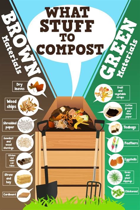 COMPOST MAKING FOR BEGINNERS Tickets, Sun 11 Sep 2024 at …