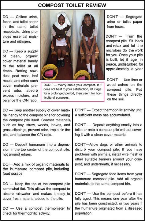 Compost Toilet Condensed Instruction Manual - raincitystudios.com