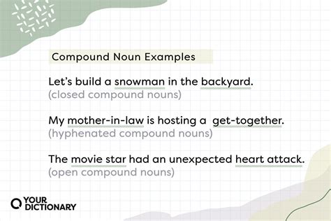 Compound | Compound Governance Token - coolestguyplanet.net