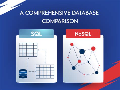 Comprehensive comparison of SQL and NoSQL databases - coolestguyplanet.net