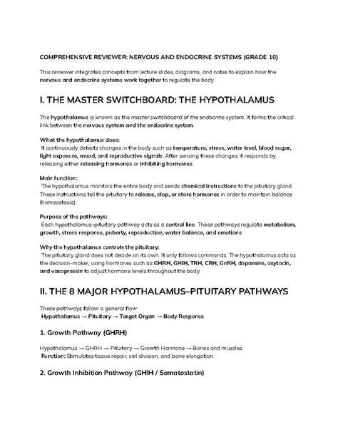 Comprehensive Nervous, Endocrine, and Pharmacology Key ... - Quizlet - muktibox.com