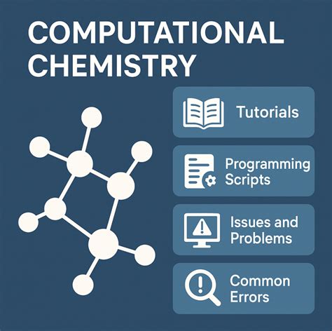 Computational Chem Tutorials - wintechmobiles.com