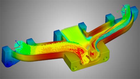 Computational Fluid Dynamics Simulation Software - wintechmobiles.com