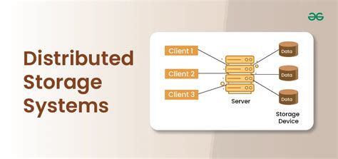 Computational Storage in Distributed File Systems - coolestguyplanet.net