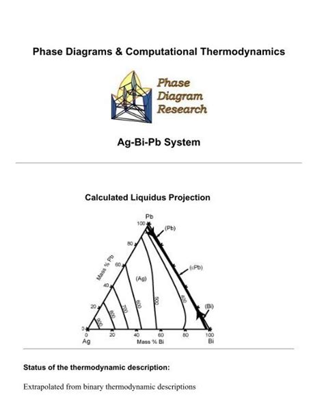 Computational Thermodynamics: Understanding Phase Diagrams And Material ... - wintechmobiles.com