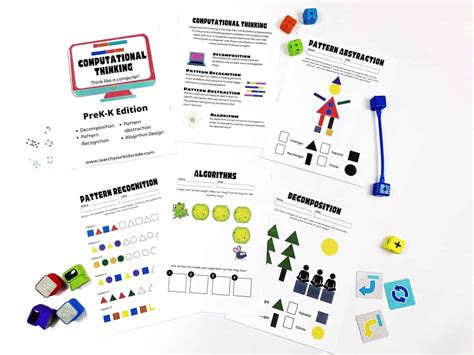 Computational Thinking Activities - wintechmobiles.com