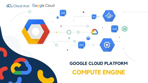 Compute Engine | Google Cloud - coolestguyplanet.net