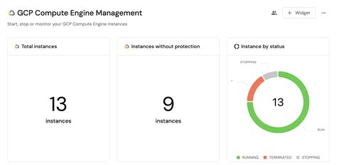 Compute Engine instances | Google Cloud Documentation - coolestguyplanet.net