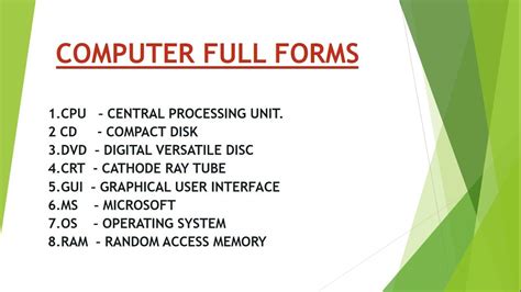 COMPUTER BASIC FULL FORMS COMPUTER FUNDAMENTALS PART3 [HINDI] YouTube
