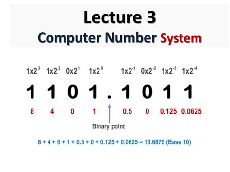 Computer Number System - Online Tutorials Library - wintechmobiles.com