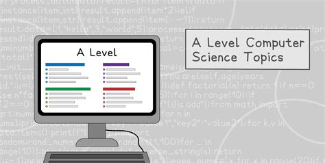 Computer Science - Codecademy - coolestguyplanet.net