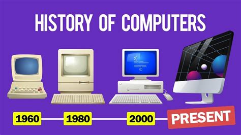 Computers So That