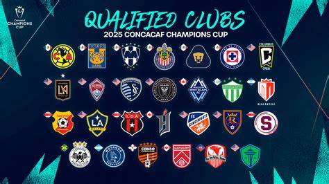 concacaf champions league - raincitystudios.com