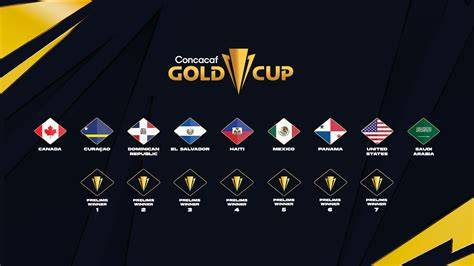 concacaf cup - raincitystudios.com