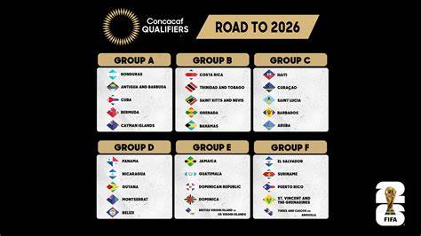 CONCACAF Nations League Tabel, jadwal, dan statistik | Sofascore - raincitystudios.com