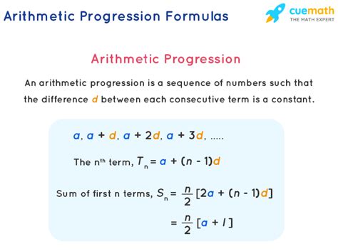 Concatenations of terms of an arithmetic progression - wintechmobiles.com
