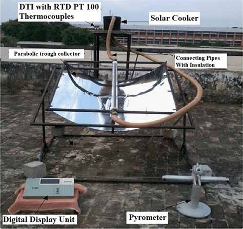 Concentrated Solar Cooker By Integrating Pcm Material - raincitystudios.com
