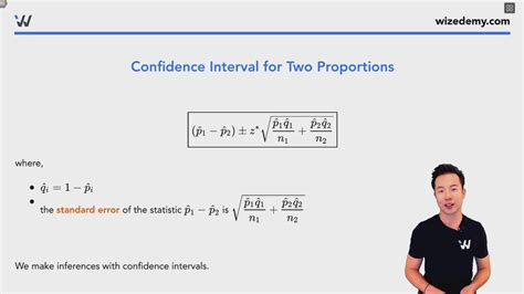 Confidence Interval for the Difference in Proportions - wintechmobiles.com