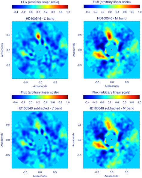 CONFIRMATION AND CHARACTERIZATION OF THE PROTOPLANET … - wintechmobiles.com