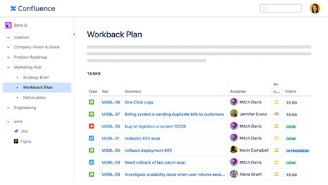 Confluence | AI Workspace for Knowledge & Collaboration - coolestguyplanet.net